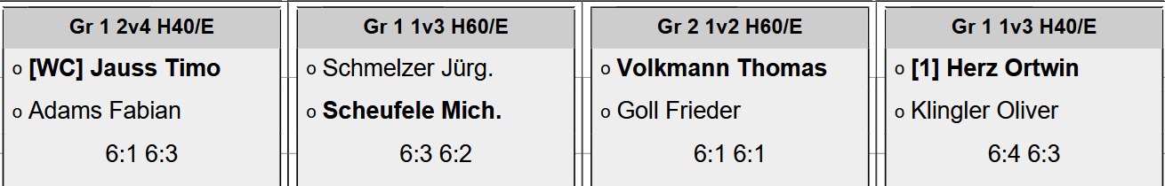 Samstag R5